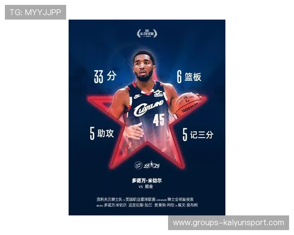 米切尔高票入选全明星后卫组领跑克利夫兰进攻核心